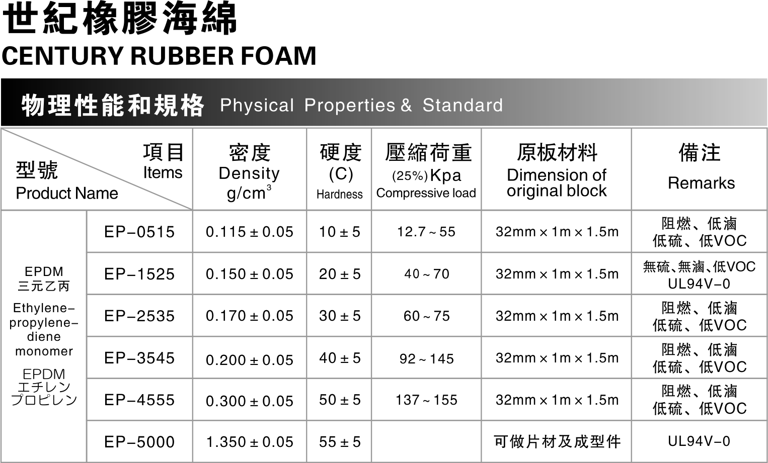 1750733590125328.jpg EPDM2.jpg